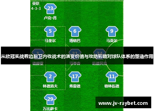 从欧冠实战看边后卫内收战术的演变价值与攻防影响对球队体系的塑造作用