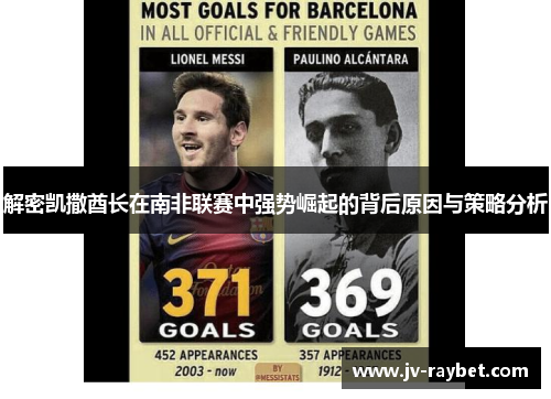 解密凯撒酋长在南非联赛中强势崛起的背后原因与策略分析